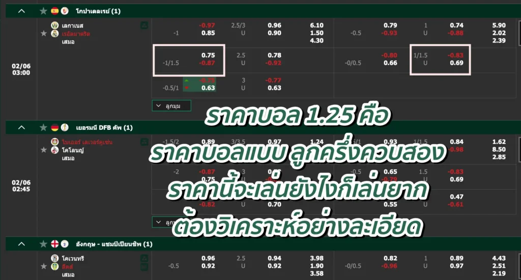 ราคาบอล 1.25 คือ