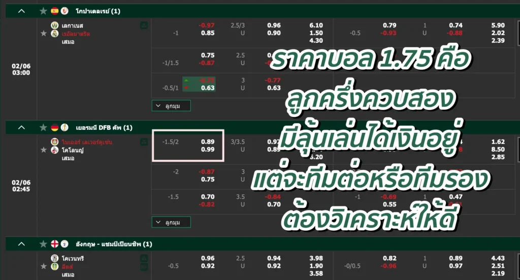 ราคาบอล 1.75 คือ