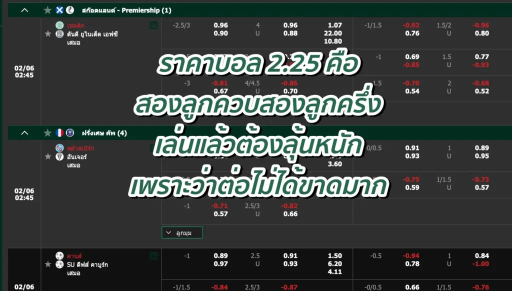 ราคาบอล 2.25 คือ