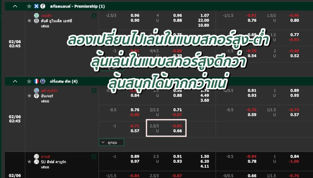 ราคาบอล 2.75 คือ